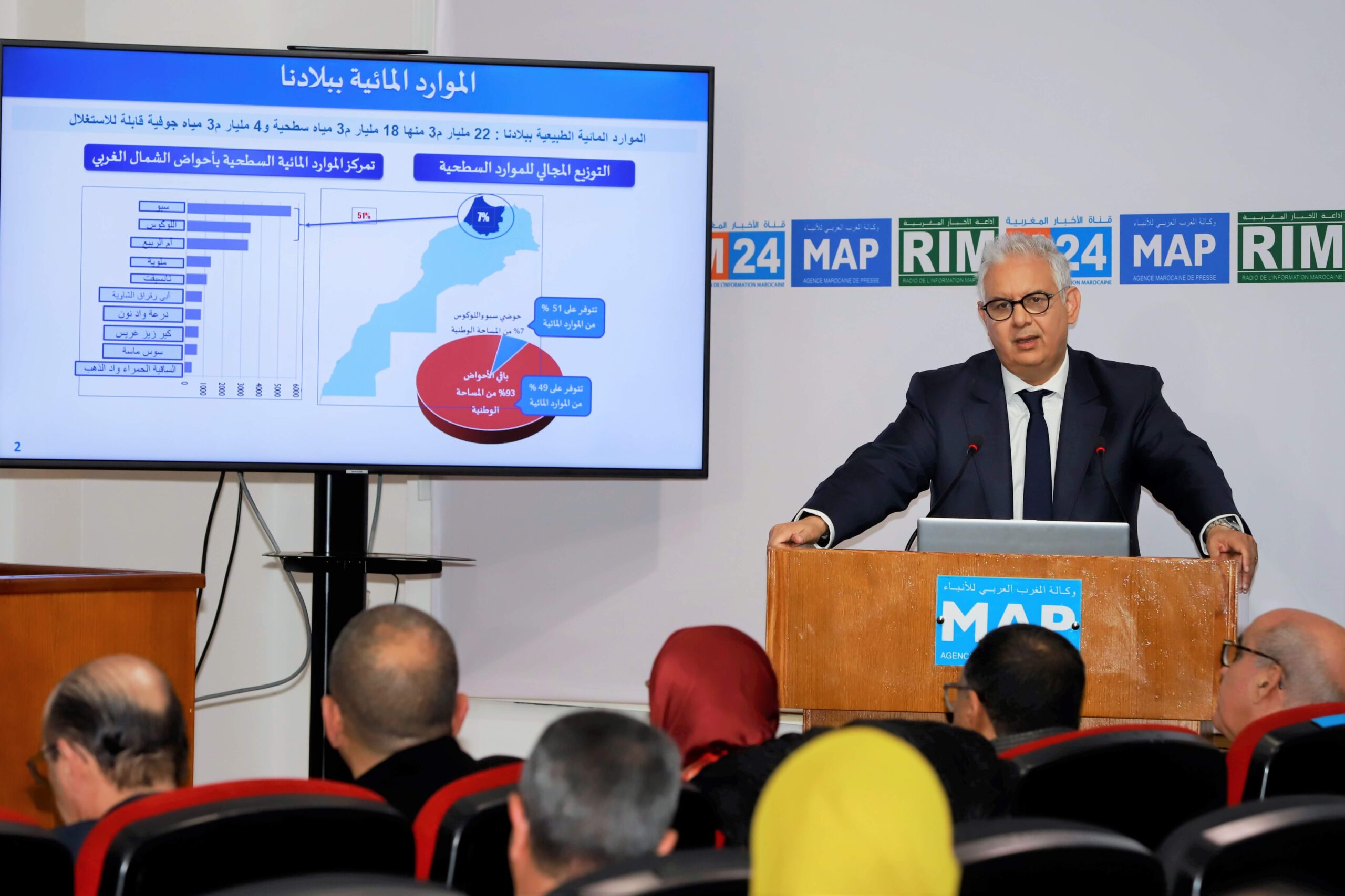  بركة: ارتفاع كلفة البرنامج الوطني للماء الشروب ومياه السقي إلى 150 مليار درهم 