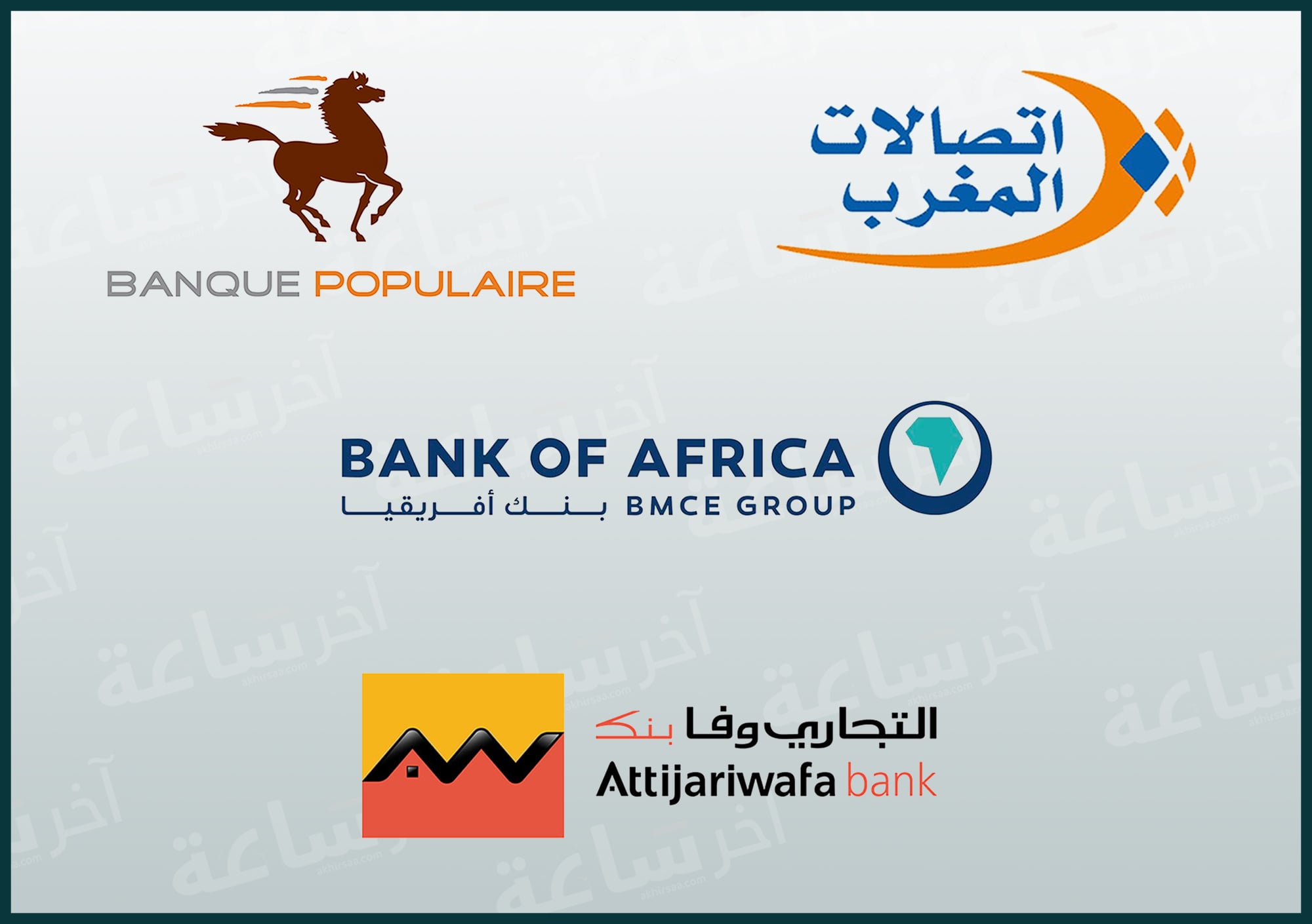  أربع شركات مغربية ضمن تصنيف فوربس لأقوى 100 شركة في شمال إفريقيا والشرق الأوسط 