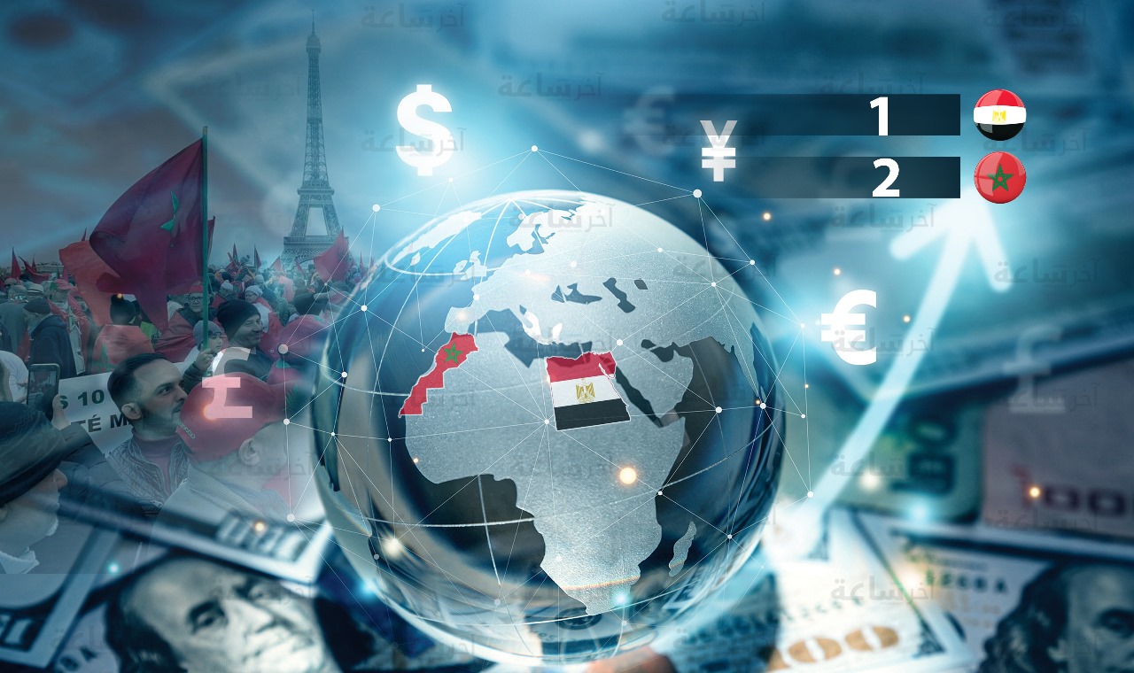  تحويل الأموال 