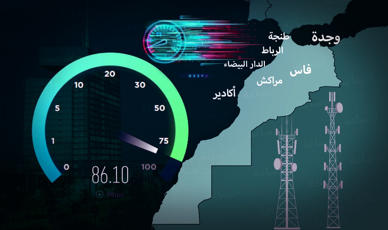 بيانات حديثة صادرة عن Ookla، المنصة المتخصصة في قياس سرعة الإنترنت