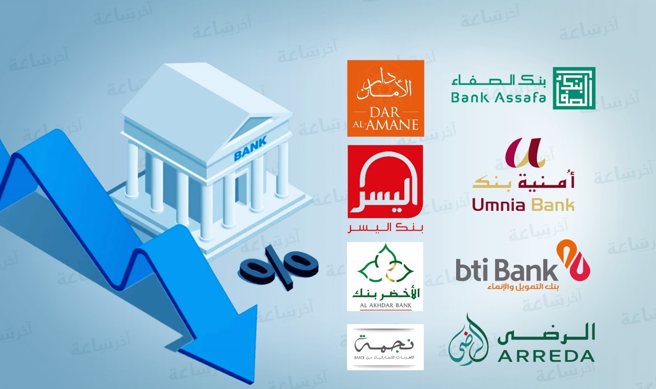 4 تحديات تُعيق إقلاع التمويل الإسلامي بالمغرب