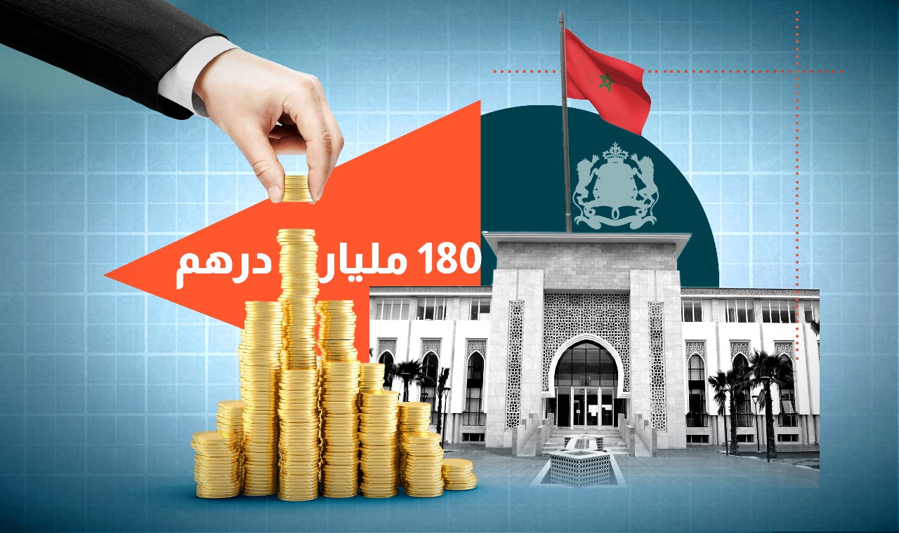  المؤسسات العمومية تستعد لاستثمار قياسي بقيمة 180 مليار درهم سنة 2026 